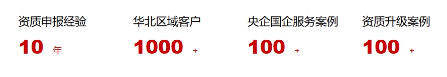 承裝修試電力設施許可證代辦-承裝修試電力設施許可證升級案例(圖2)