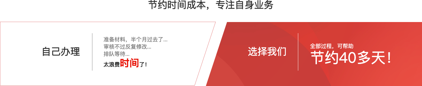 承裝修試電力設(shè)施許可證/電力承裝修試資質(zhì)代辦理流程(圖1)